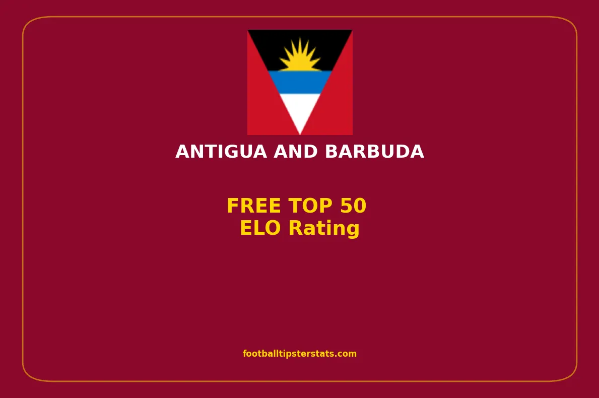 TOP TEAMS: ELO Rating for Antigua_and_barbuda