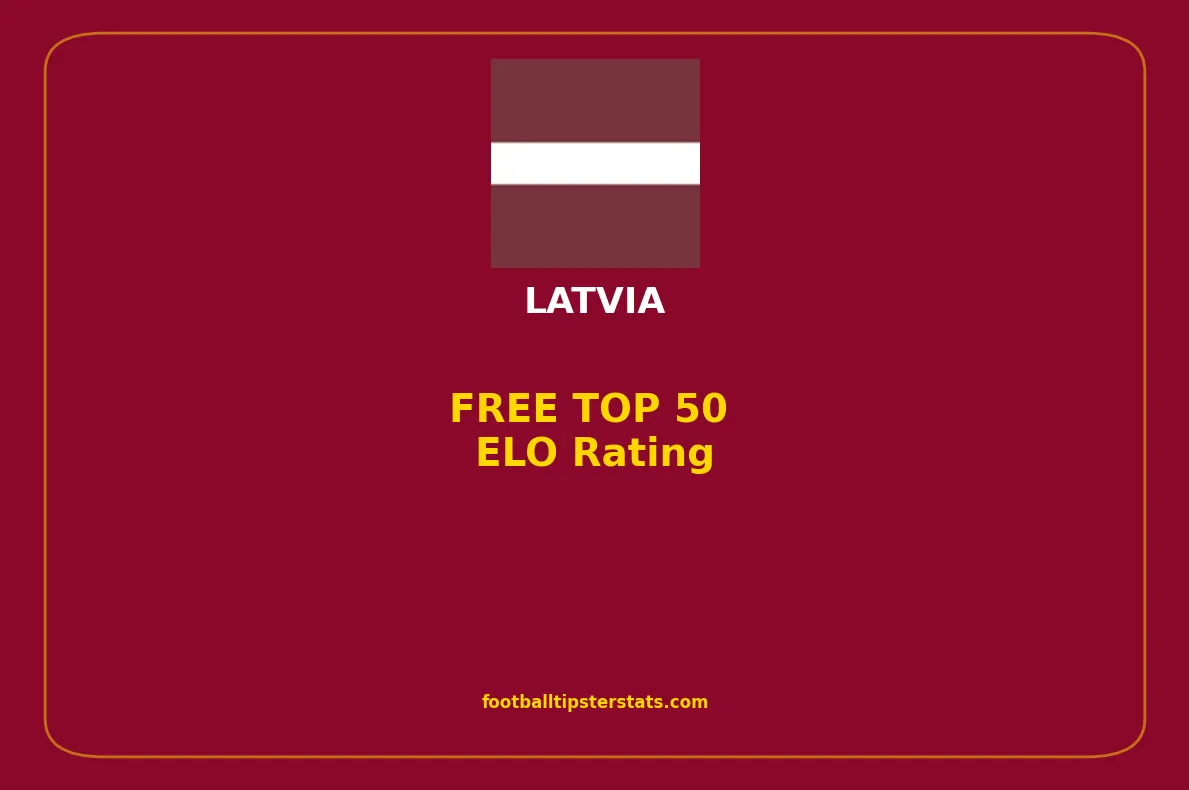 TOP TEAMS: ELO Rating for Latvia