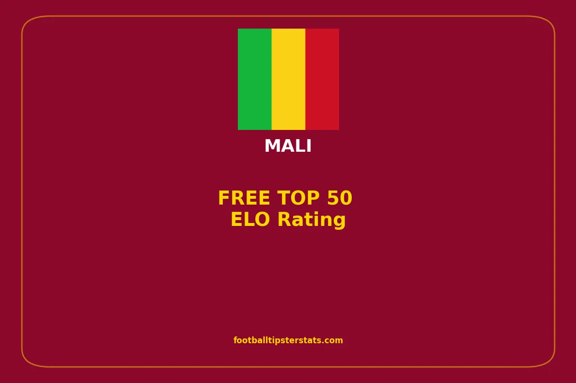 TOP TEAMS: ELO Rating for Mali