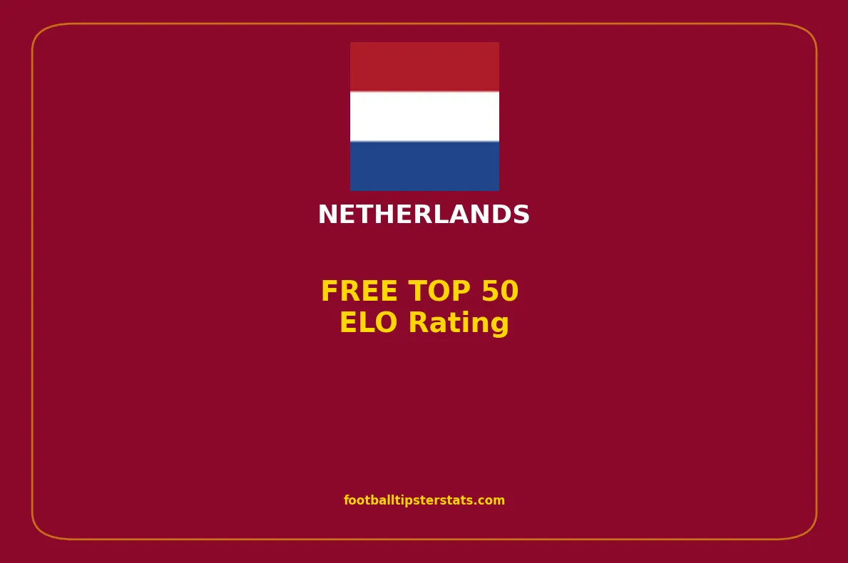TOP TEAMS: ELO Rating for Netherlands