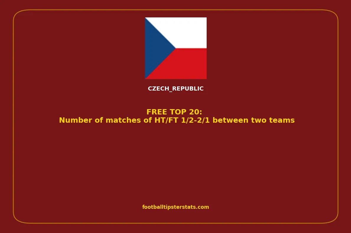 TOP 20: Number of matches of HT/FT 1/2-2/1 between two teams in Czech_republic