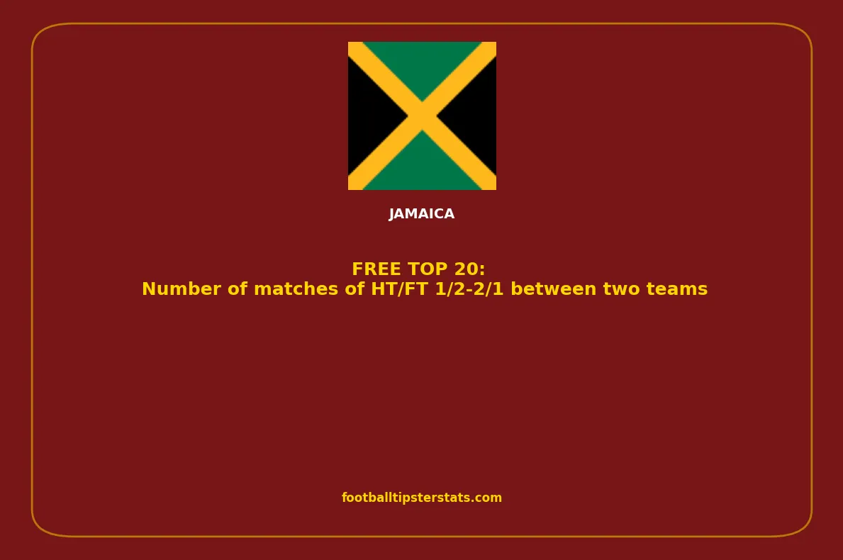 TOP 20: Number of matches of HT/FT 1/2-2/1 between two teams in Jamaica