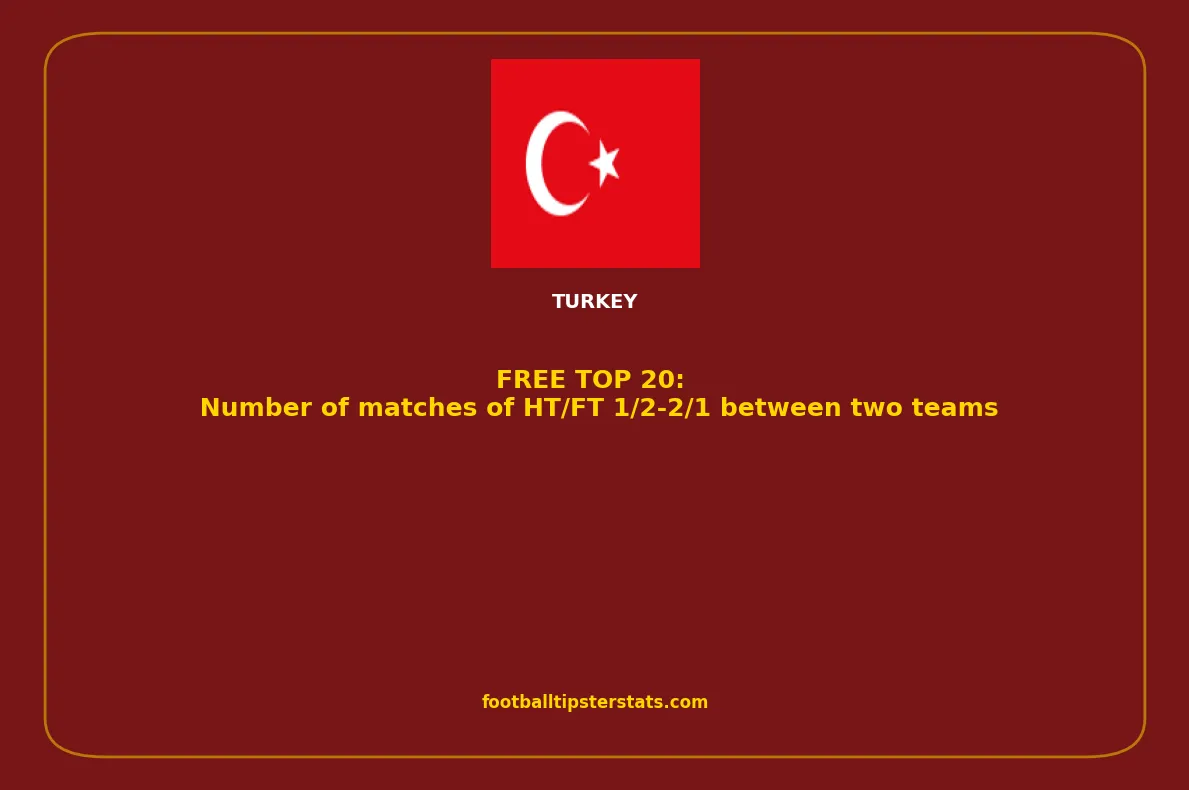 TOP 20: Number of matches of HT/FT 1/2-2/1 between two teams in Turkey