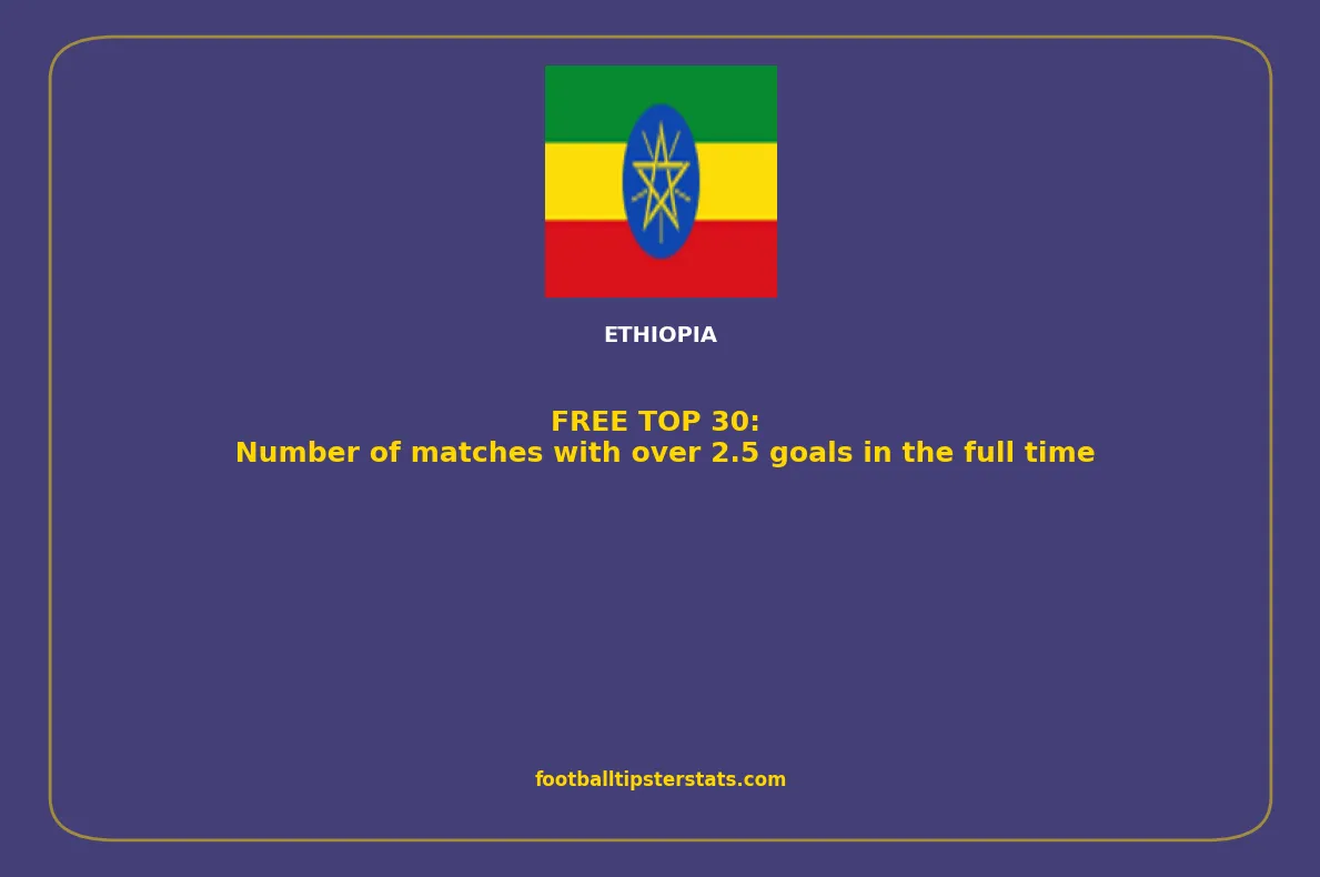 TOP 30: Number of matches with over 2.5 goals in the full time in Ethiopia