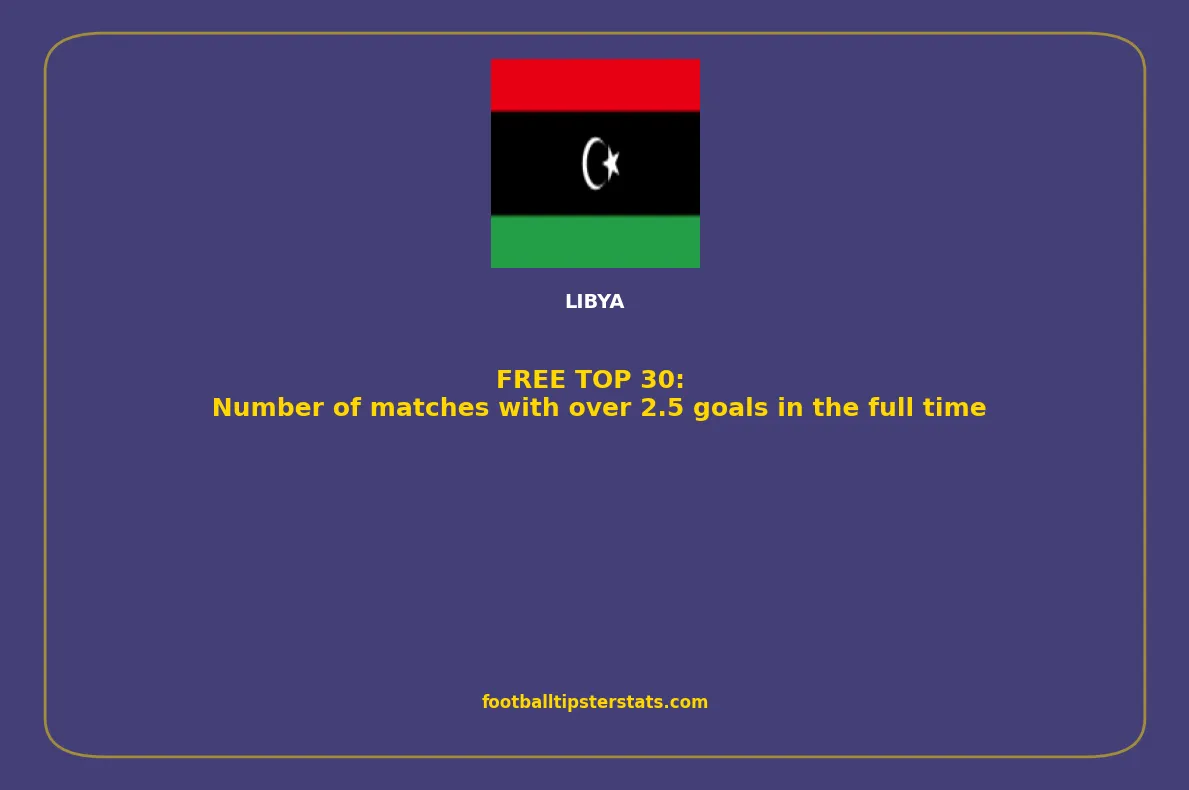 TOP 30: Number of matches with over 2.5 goals in the full time in Libya