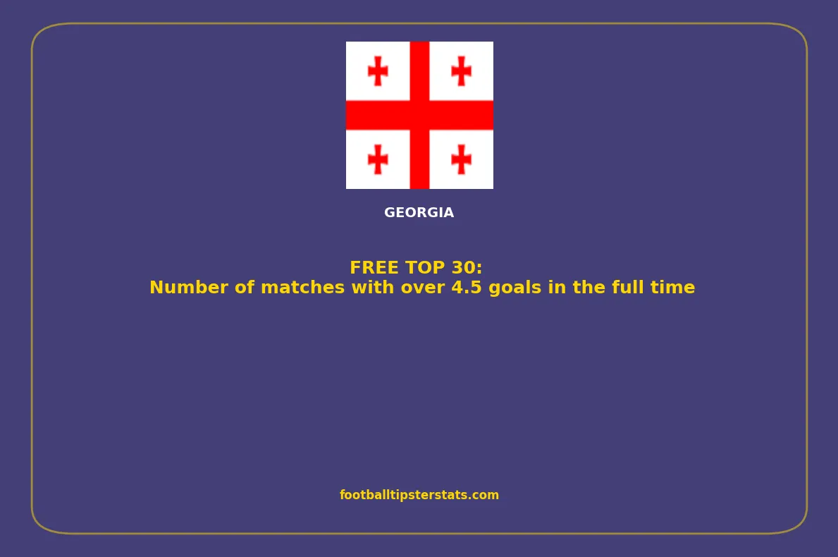 TOP 30: Number of matches with over 4.5 goals in the full time in Georgia
