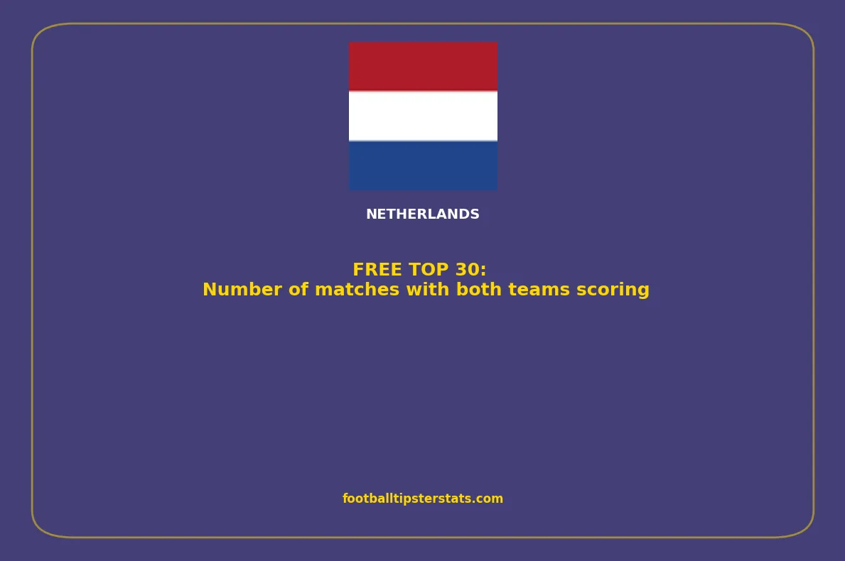 TOP 30: Number of matches with both teams scoring in Netherlands