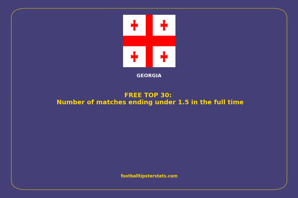 TOP 30: Number of matches ending under 1.5 in the full time in Georgia