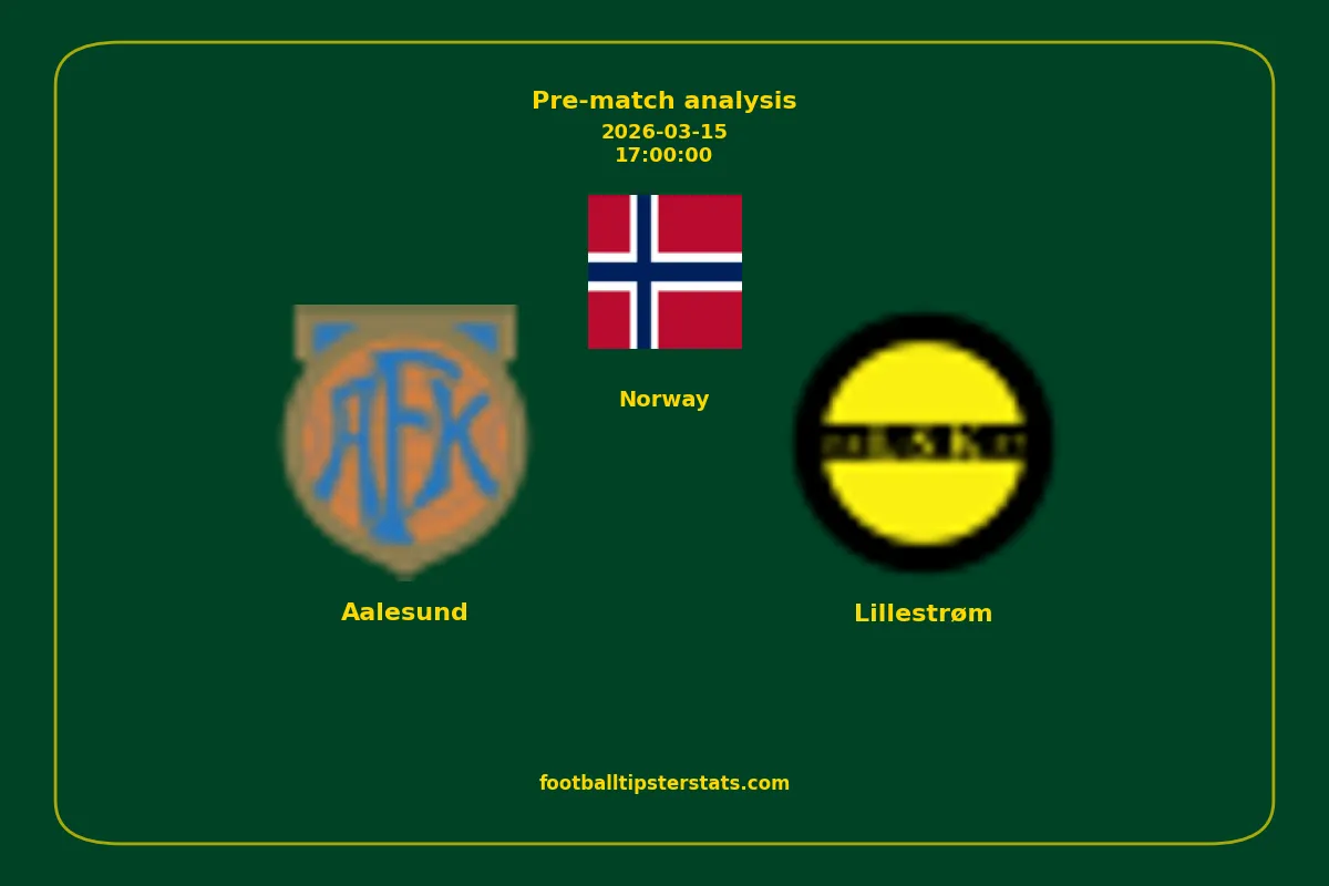 Pre-match analysis: Aalesund vs Lillestrøm on 2026-03-15
