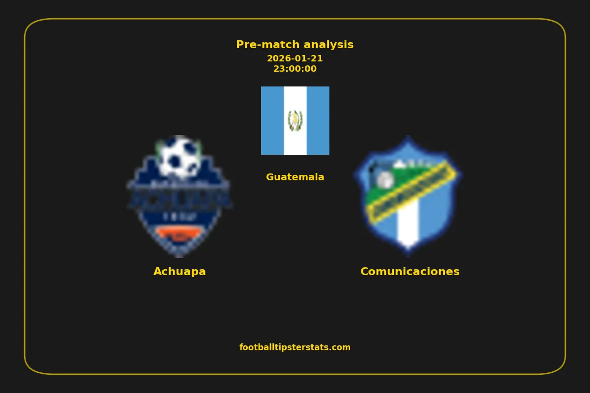 Pre-match analysis: Achuapa vs Comunicaciones on 2026-01-21