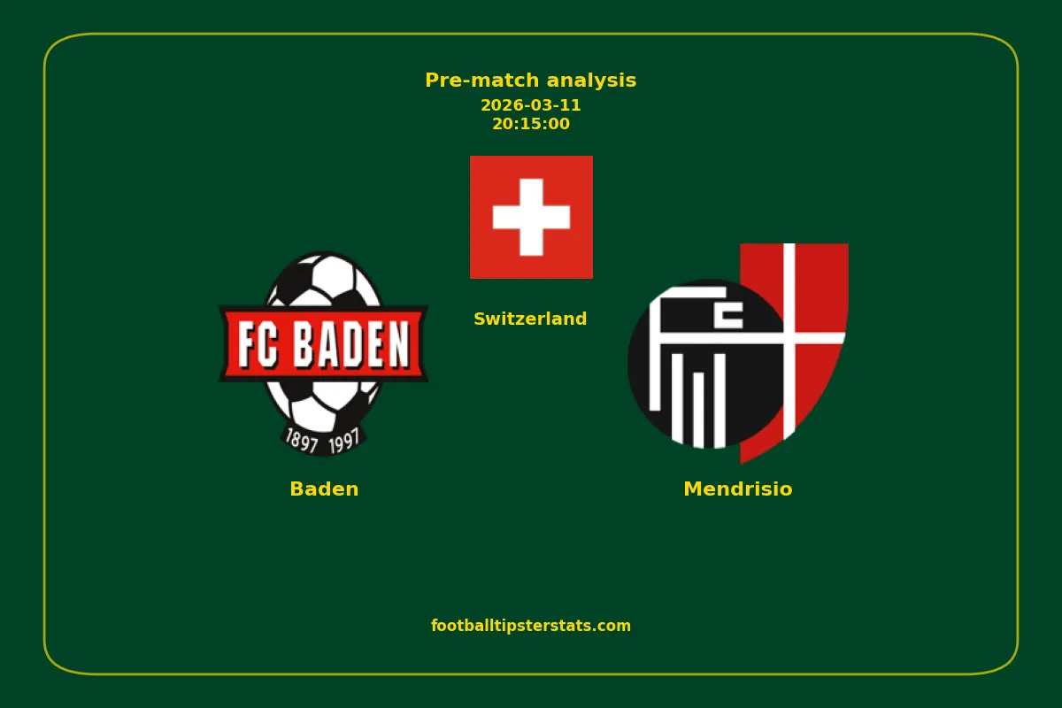 Pre-match analysis: Baden vs Mendrisio on 2026-03-11