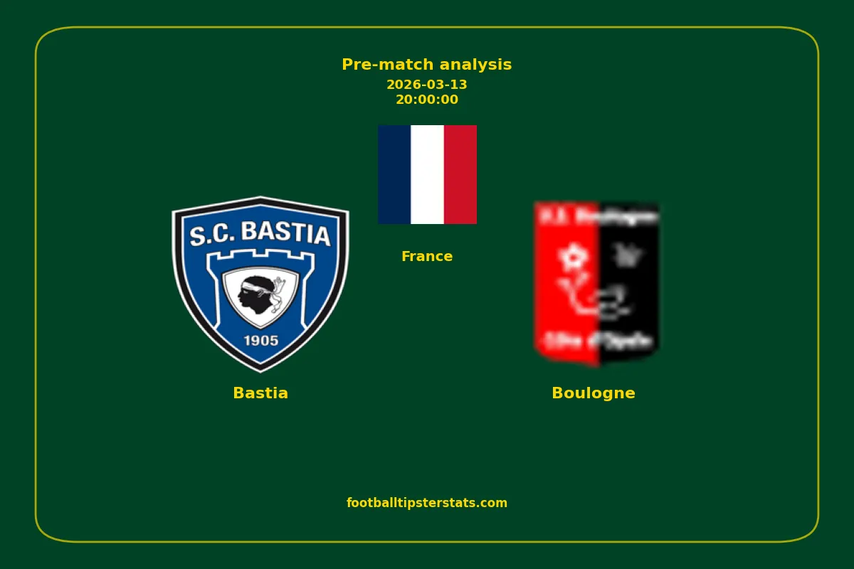 Pre-match analysis: Bastia vs Boulogne on 2026-03-13