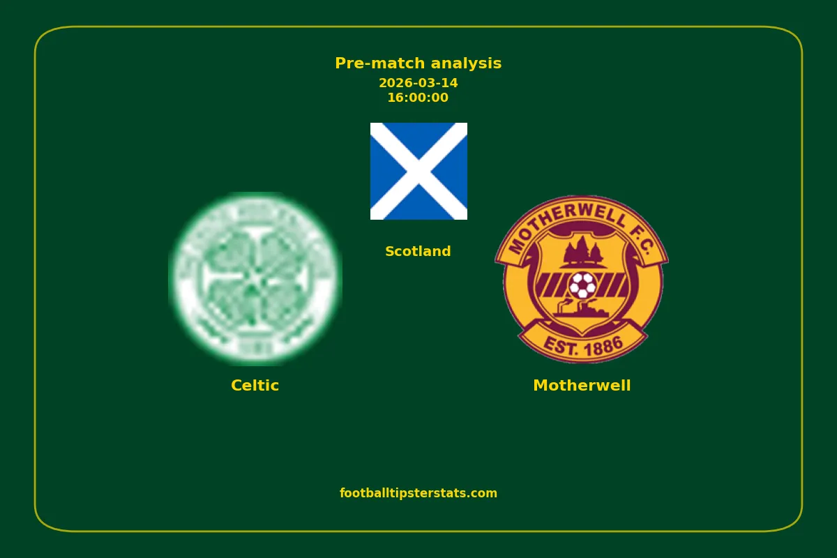 Pre-match analysis: Celtic vs Motherwell on 2026-03-14