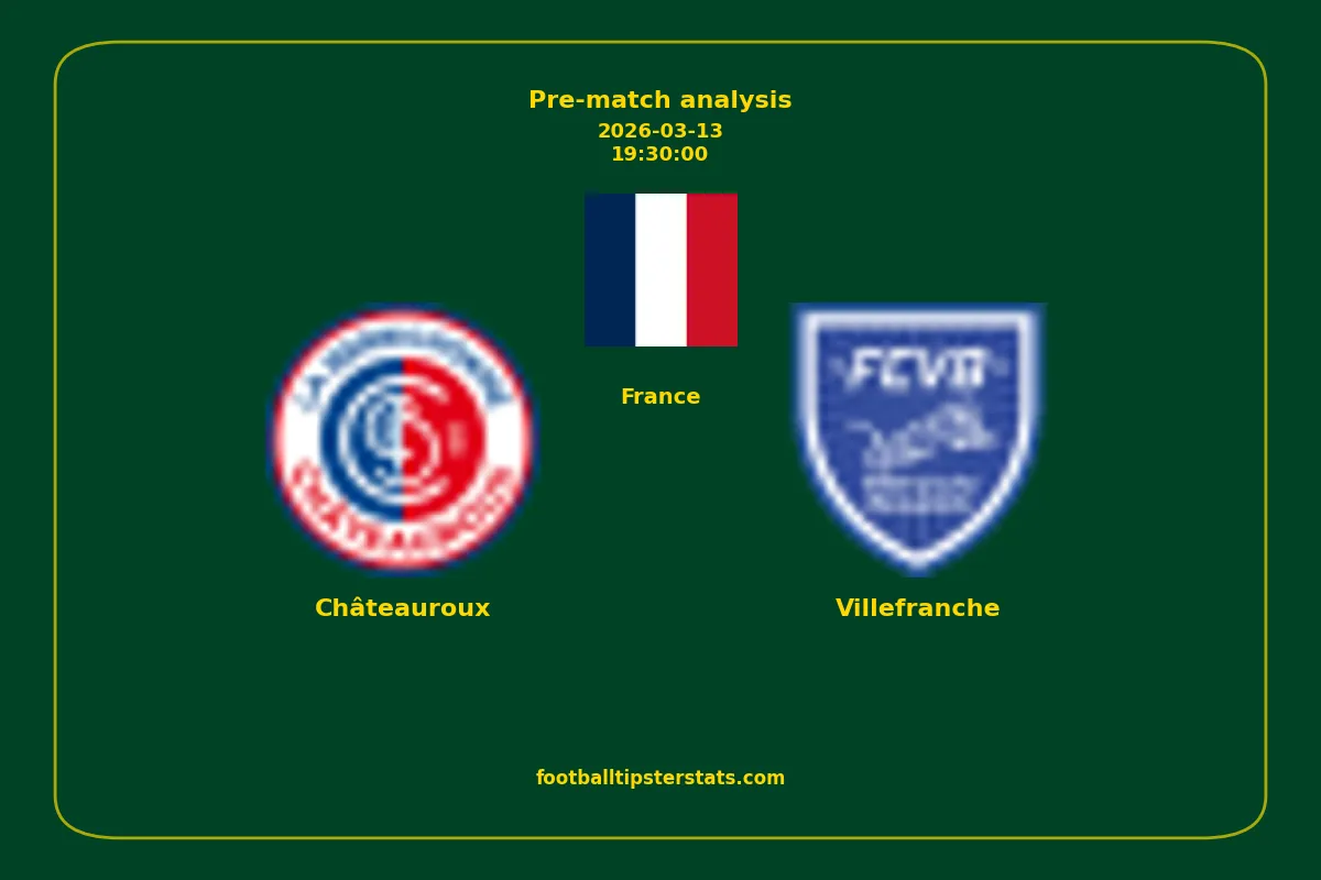 Pre-match analysis: Châteauroux vs Villefranche on 2026-03-13