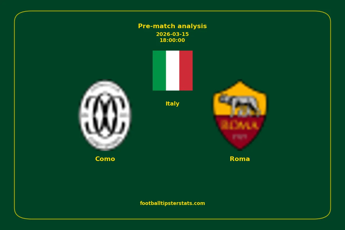 Pre-match analysis: Como vs Roma on 2026-03-15