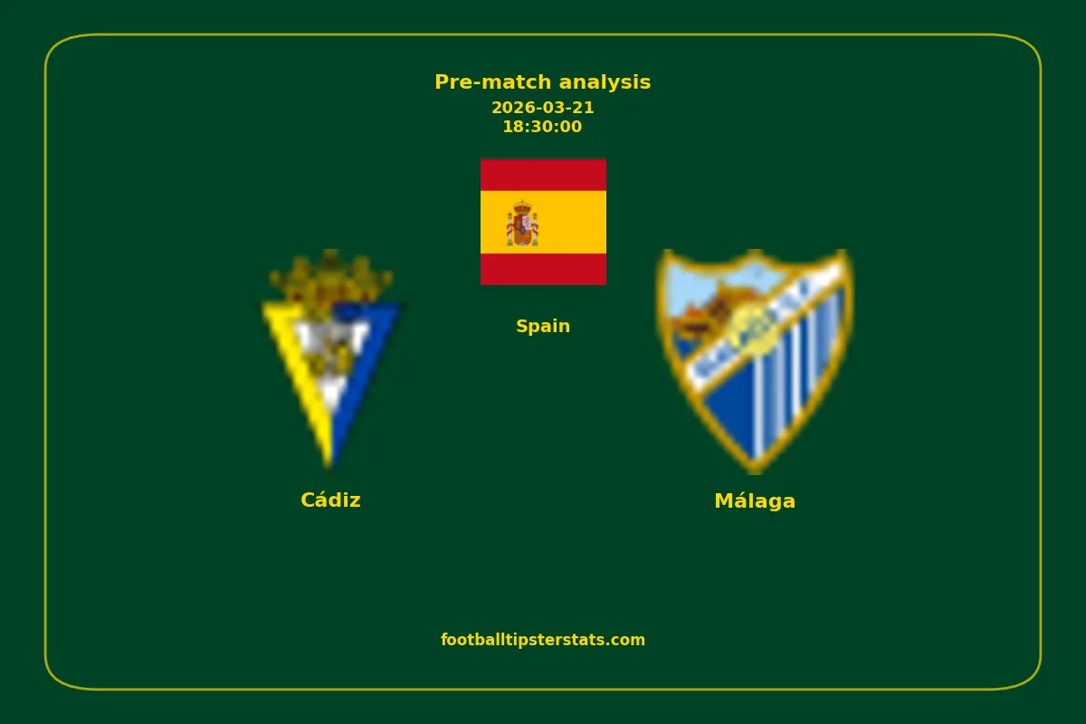 Pre-match analysis: Cádiz vs Málaga on 2026-03-21