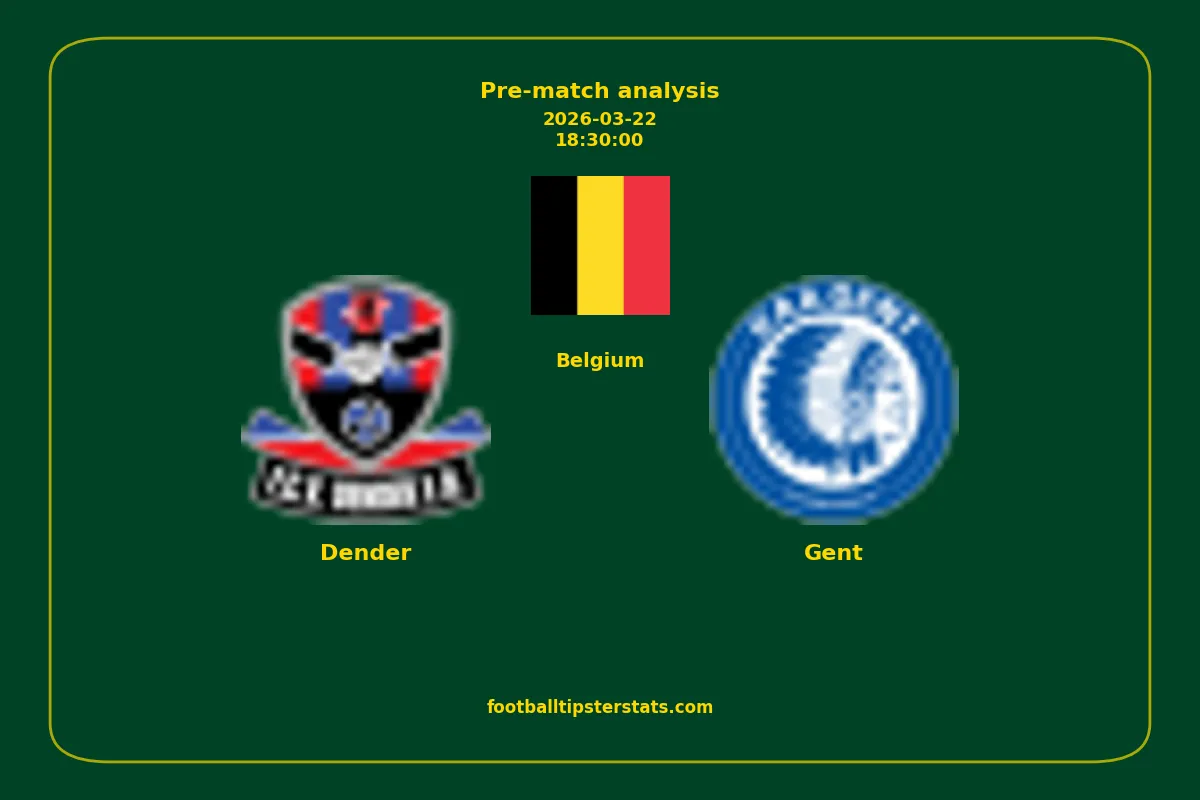Pre-match analysis: Dender vs Gent on 2026-03-22
