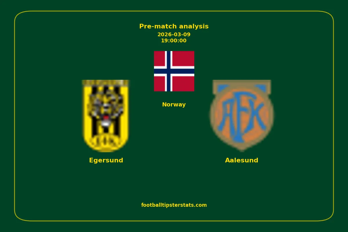 Pre-match analysis: Egersund vs Aalesund on 2026-03-09