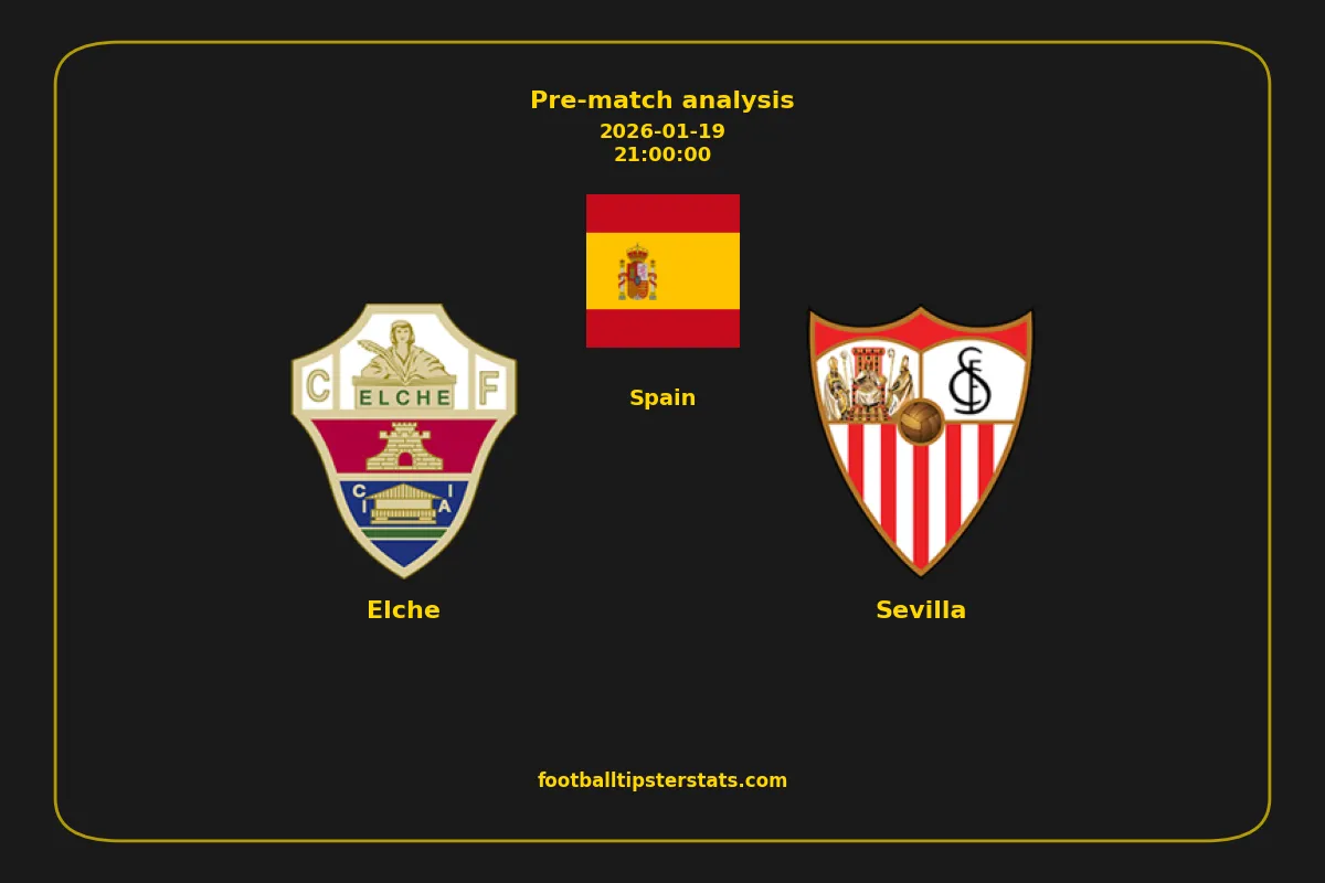 Pre-match analysis: Elche vs Sevilla on 2026-01-19