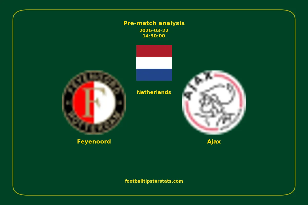 Pre-match analysis: Feyenoord vs Ajax on 2026-03-22