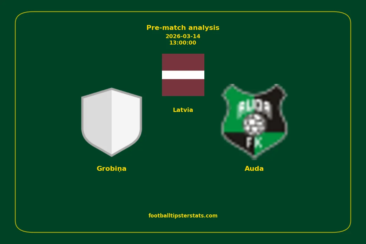 Pre-match analysis: Grobiņa vs Auda on 2026-03-14