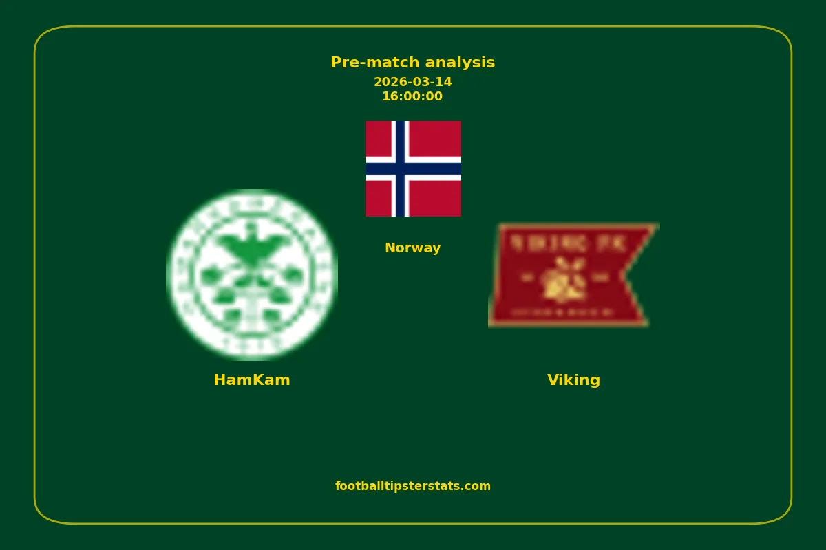 Pre-match analysis: HamKam vs Viking on 2026-03-14