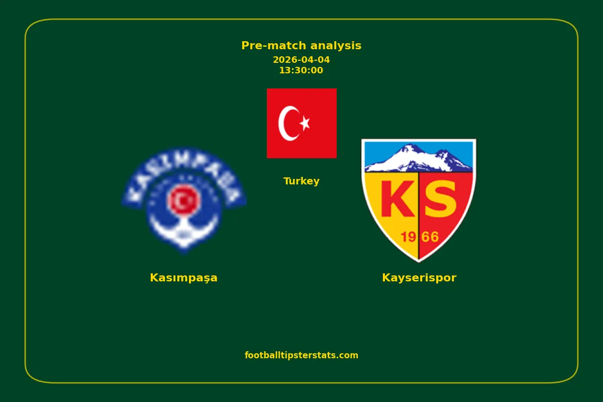 Pre-match analysis: Kasımpaşa vs Kayserispor on 2026-04-04