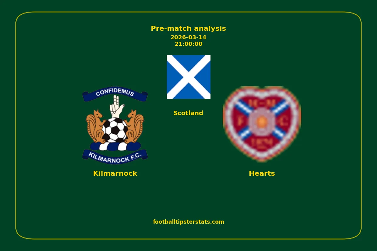 Pre-match analysis: Kilmarnock vs Hearts on 2026-03-14