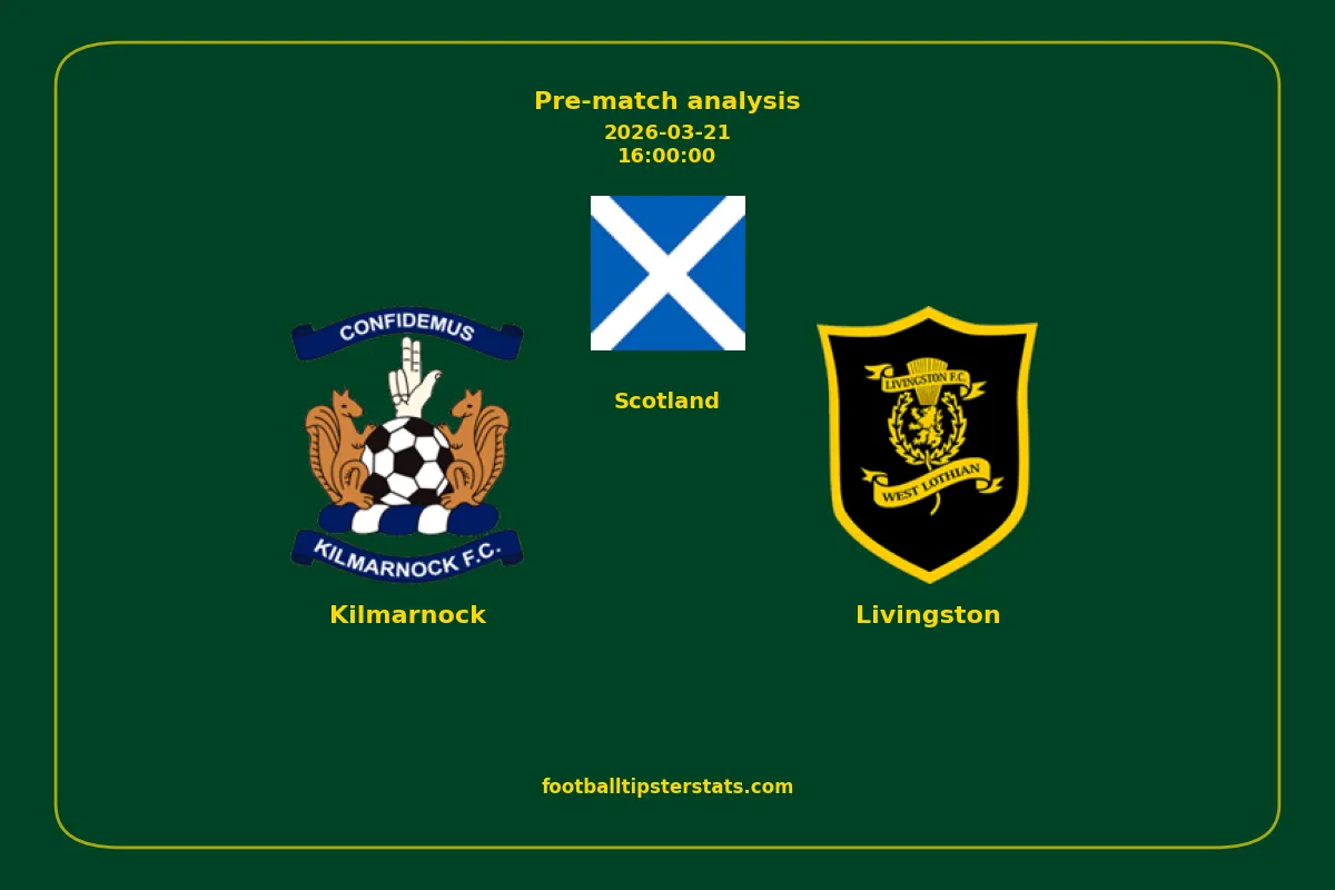 Pre-match analysis: Kilmarnock vs Livingston on 2026-03-21