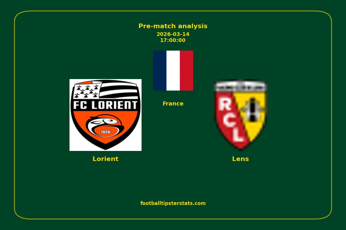 Pre-match analysis: Lorient vs Lens on 2026-03-14