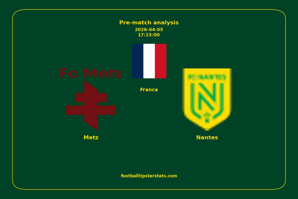 Pre-match analysis: Metz vs Nantes on 2026-04-05