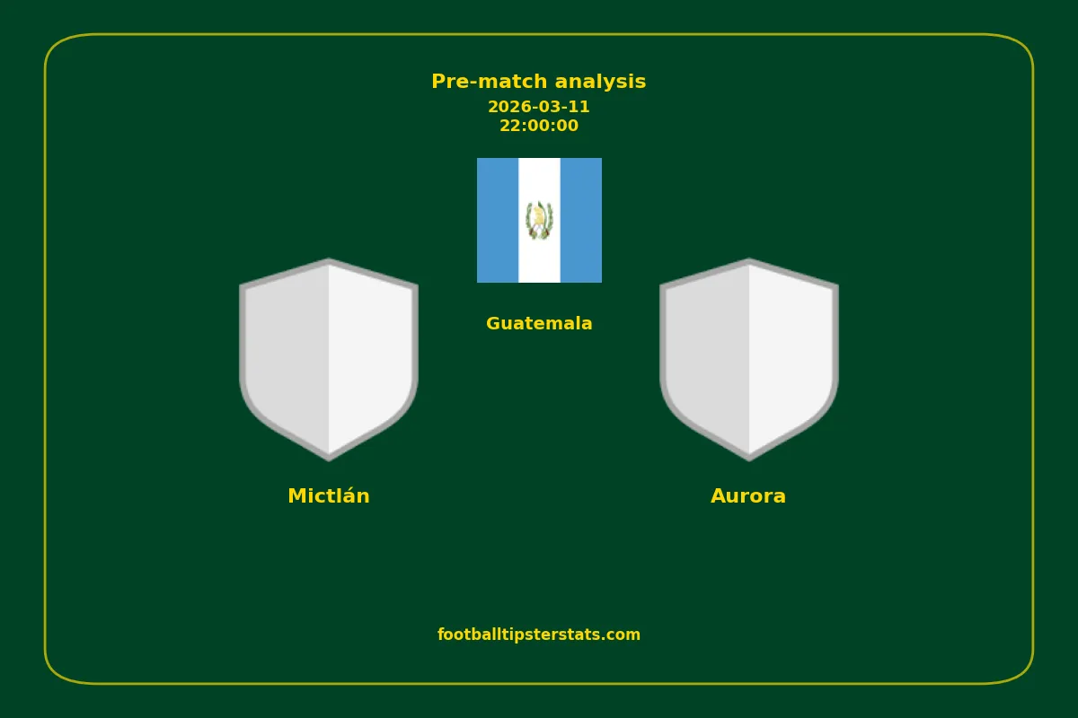 Pre-match analysis: Mictlán vs Aurora on 2026-03-11