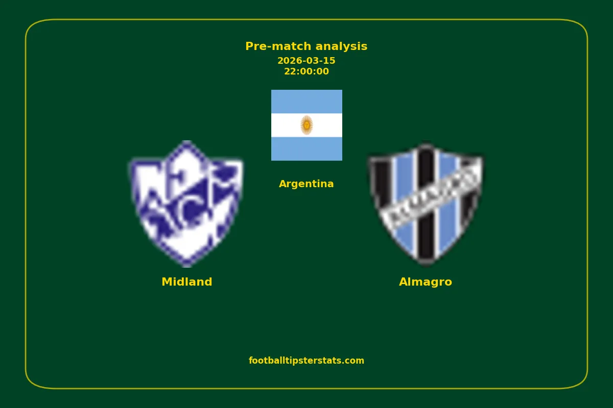 Pre-match analysis: Midland vs Almagro on 2026-03-15
