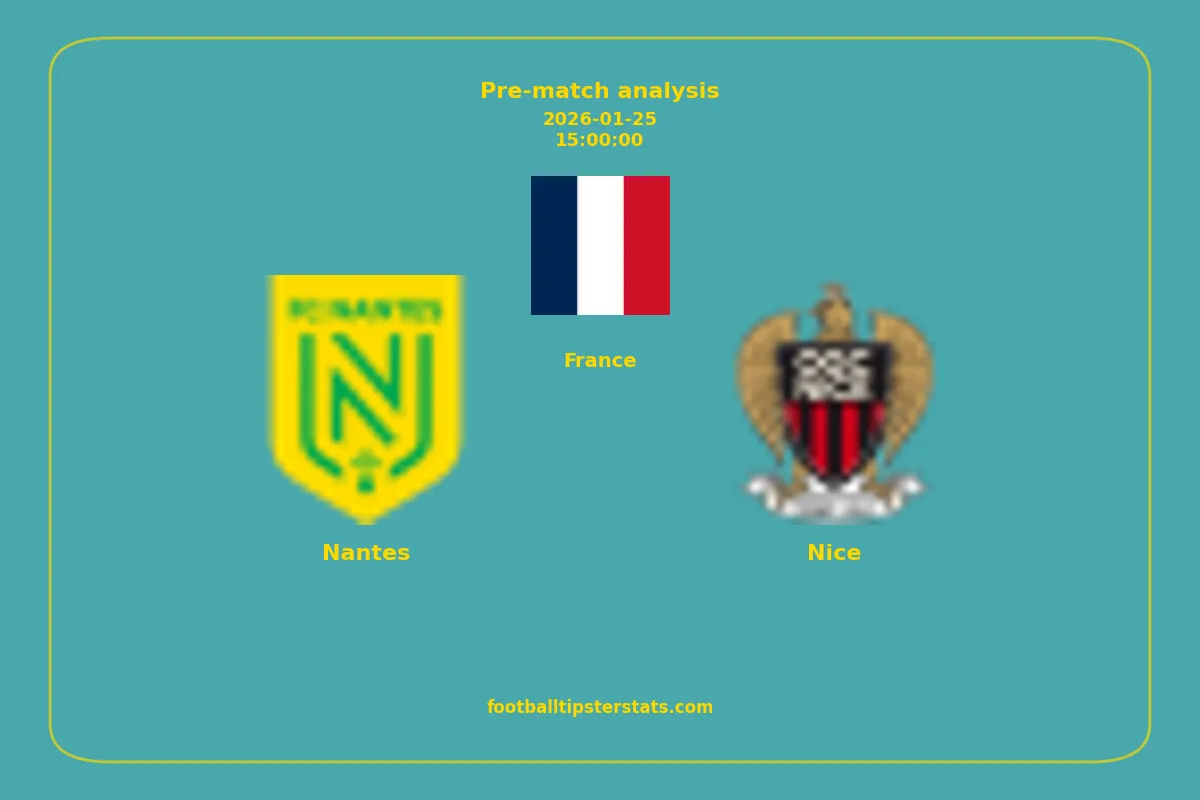 Pre-match analysis: Nantes vs Nice on 2026-01-25