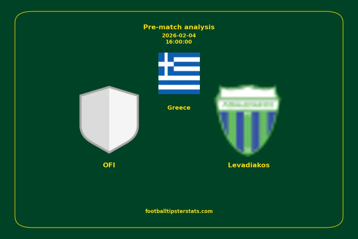 Pre-match analysis: OFI vs Levadiakos on 2026-02-04