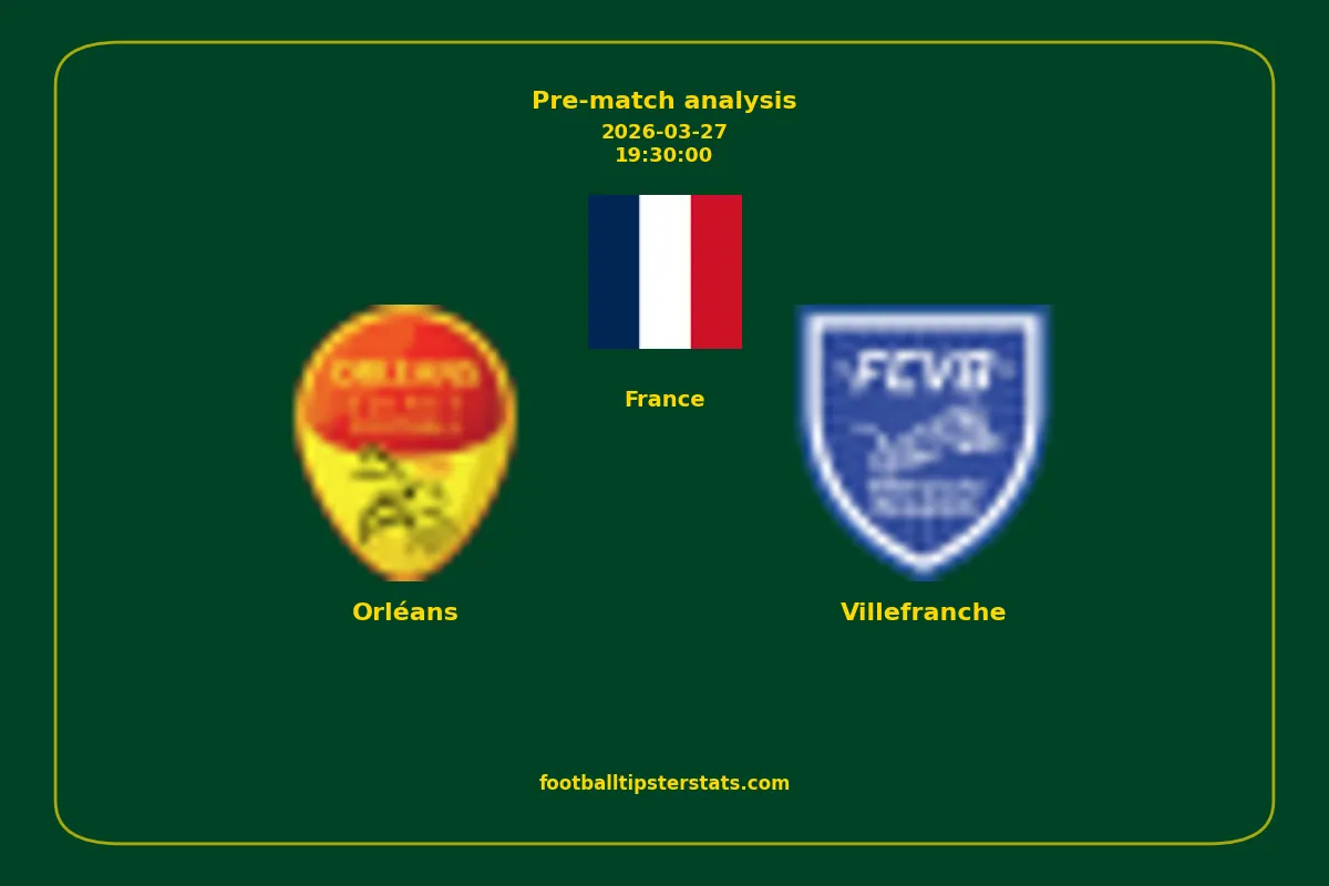 Pre-match analysis: Orléans vs Villefranche on 2026-03-27