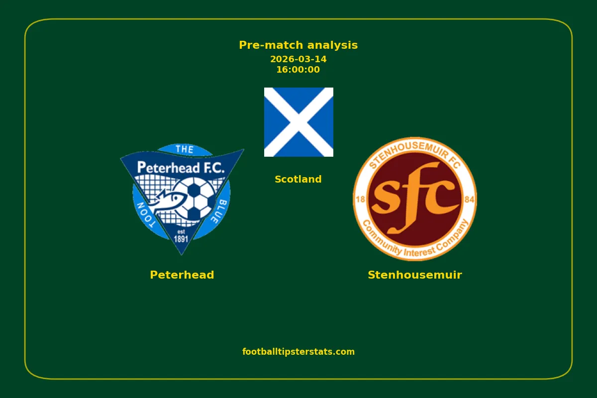 Pre-match analysis: Peterhead vs Stenhousemuir on 2026-03-14