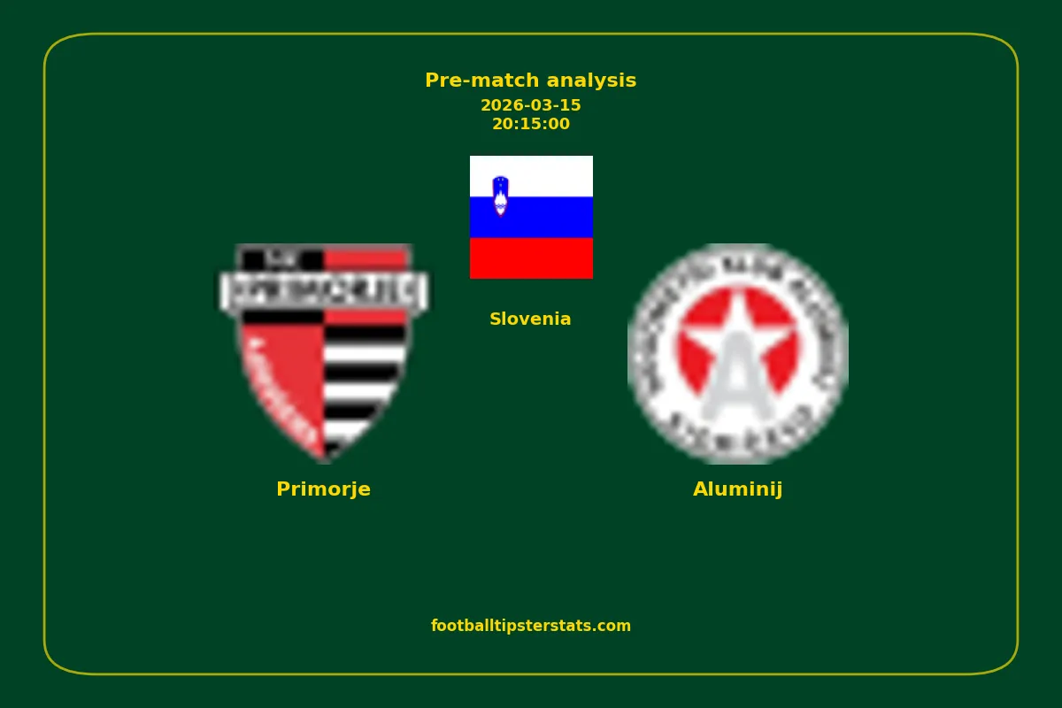 Pre-match analysis: Primorje vs Aluminij on 2026-03-15