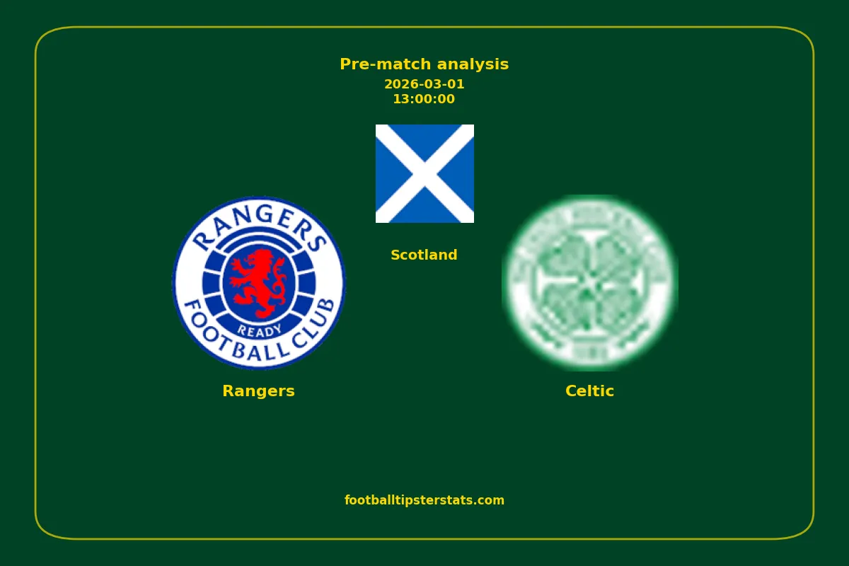 Pre-match analysis: Rangers vs Celtic on 2026-03-01