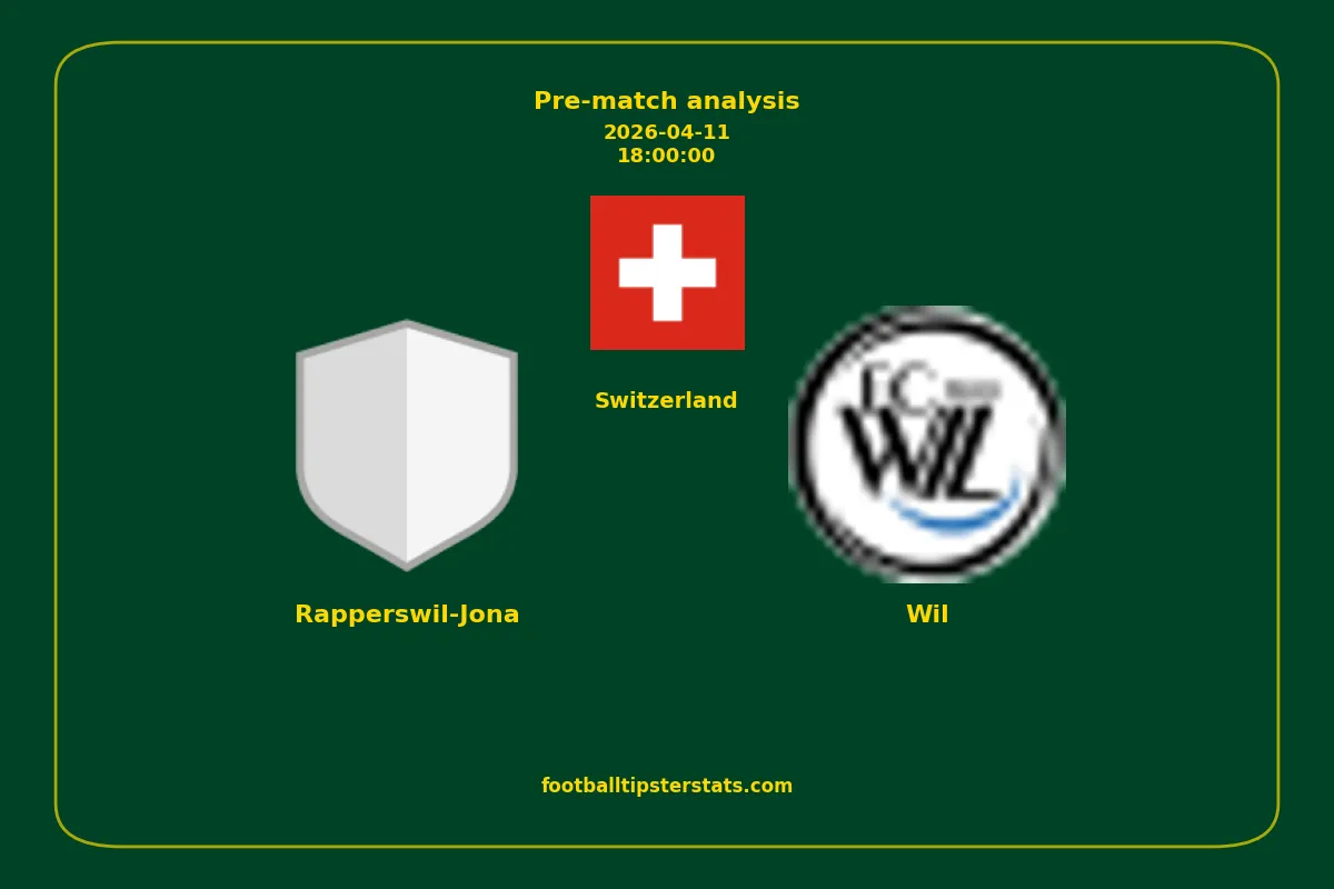 Pre-match analysis: Rapperswil-Jona vs Wil on 2026-04-11