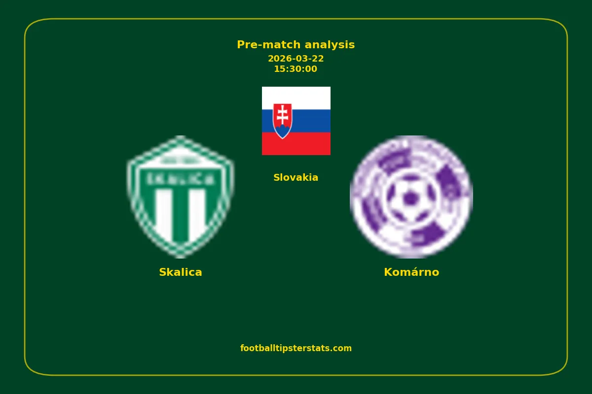 Pre-match analysis: Skalica vs Komárno on 2026-03-22
