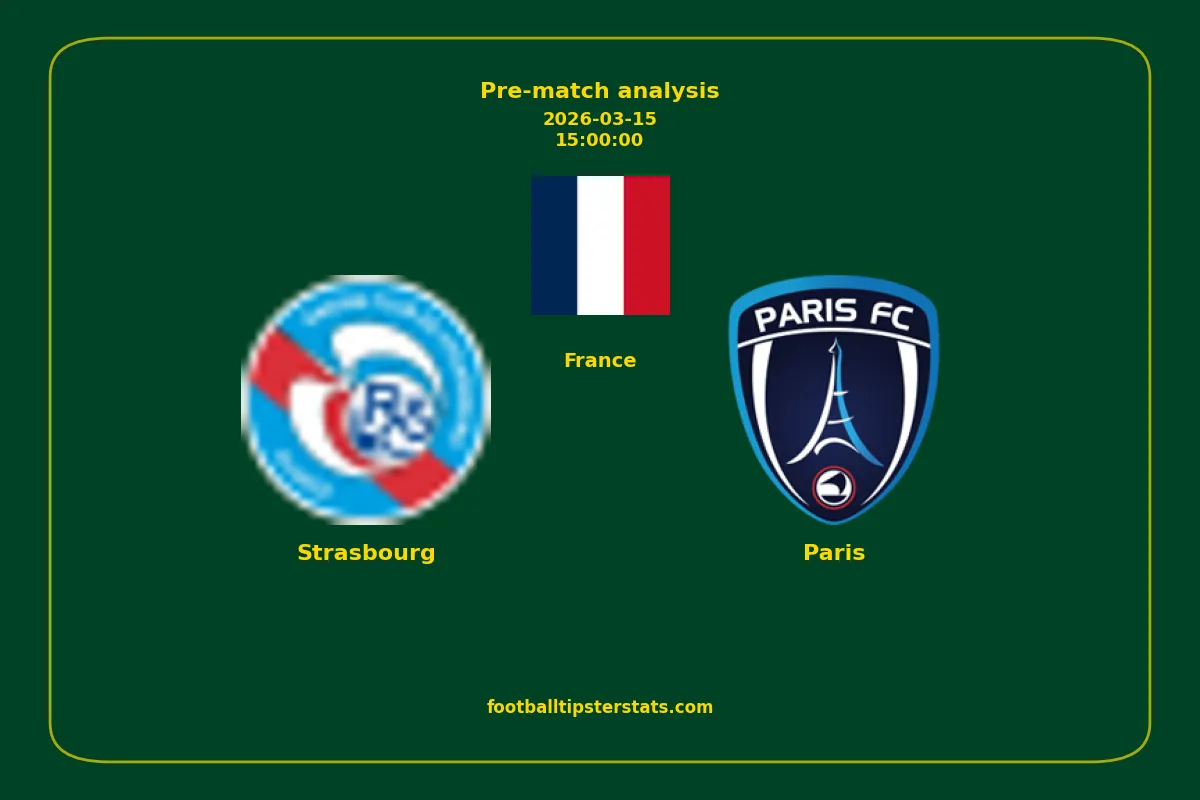 Pre-match analysis: Strasbourg vs Paris on 2026-03-15