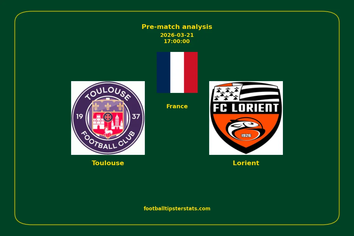 Pre-match analysis: Toulouse vs Lorient on 2026-03-21