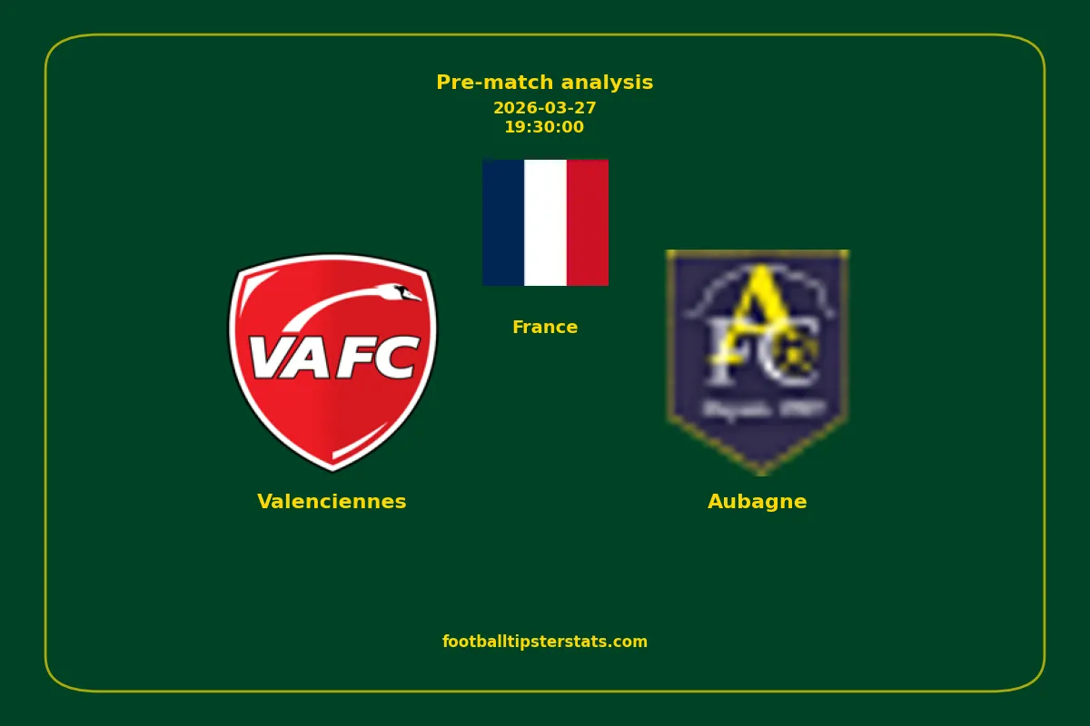 Pre-match analysis: Valenciennes vs Aubagne on 2026-03-27