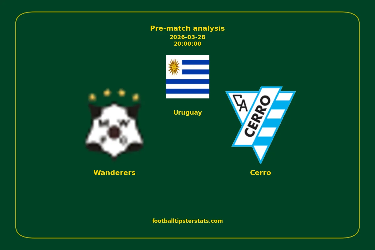 Pre-match analysis: Wanderers vs Cerro on 2026-03-28