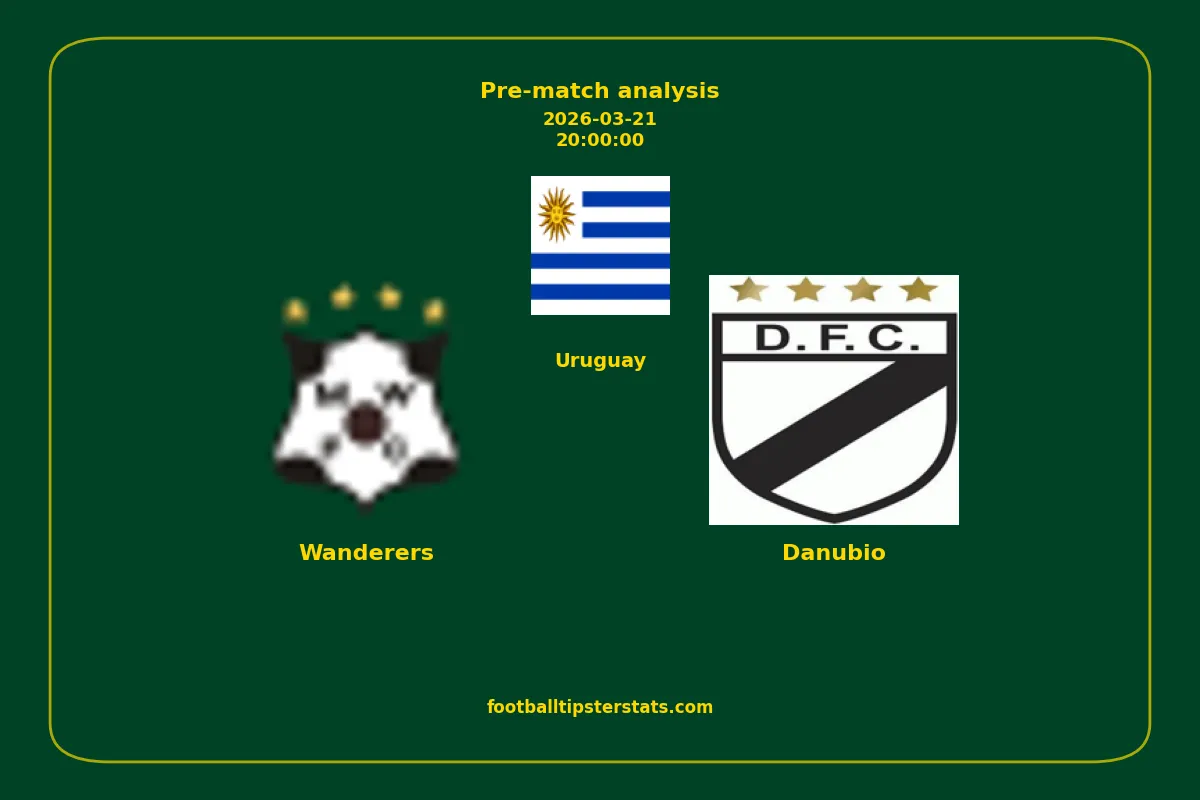 Pre-match analysis: Wanderers vs Danubio on 2026-03-21